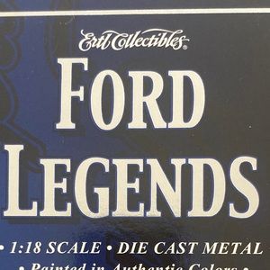 Meet your Posher, El